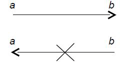 No visible